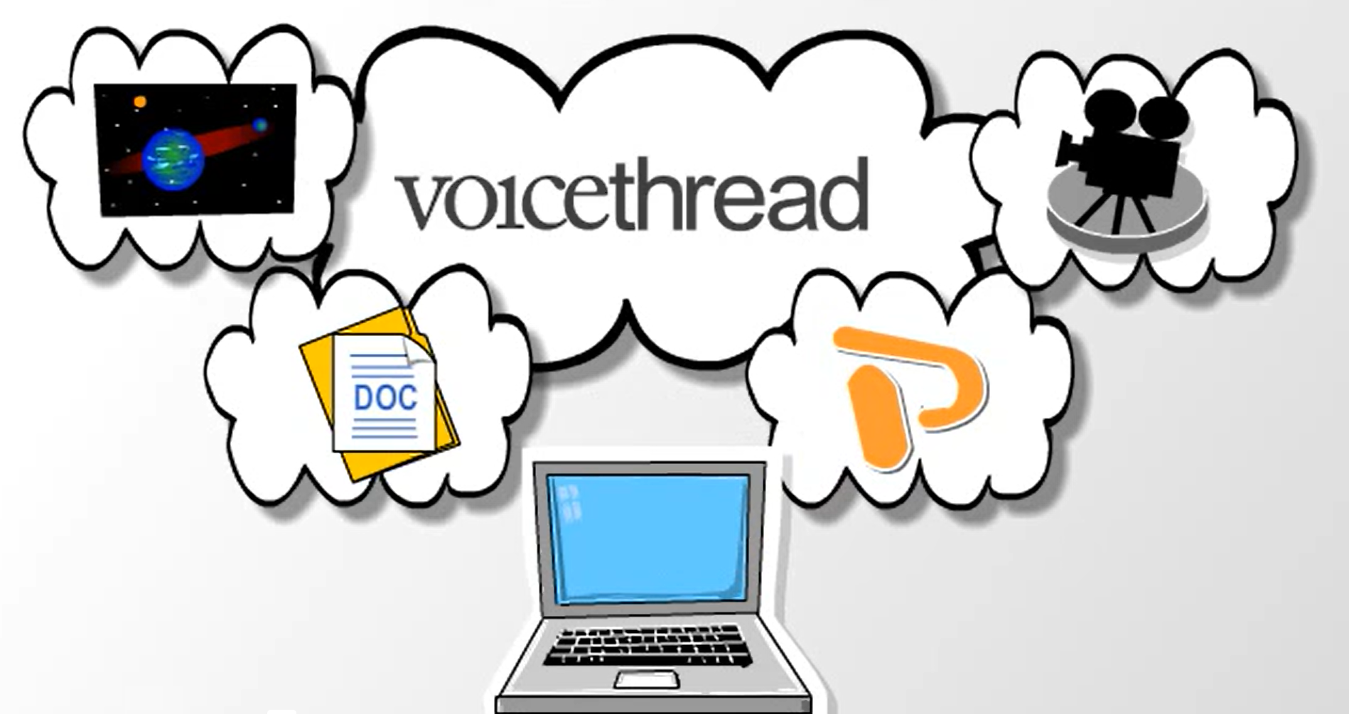 VoiceThread